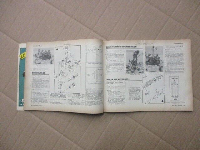 Revue technique - Kawasaki 125 KMX - Honda 600 XLV Transalp